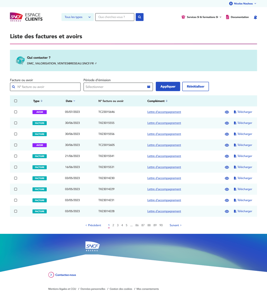 Coffre digital pro.reseau.sncf.fr
